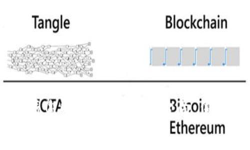 看来您提到的“tokenim”可能是指某种数字令牌或加密资产的相关内容。为了帮助您，我可以提供一个大纲和相关内容，但请您明确一些具体方向：您想讨论的是数字令牌的找回方法，还是其他相关问题呢？如果您能提供更具体的信息，我将能够为您提供更有针对性的帮助。