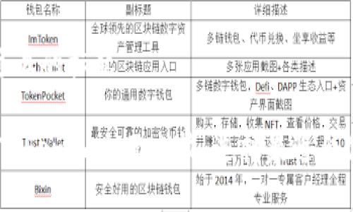 思考一个接近且的标题

COBO钱包与Tokenim全面比较：选择最适合你的加密钱包