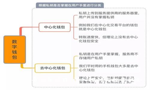 加密货币融资原理：深入探讨与投资机会