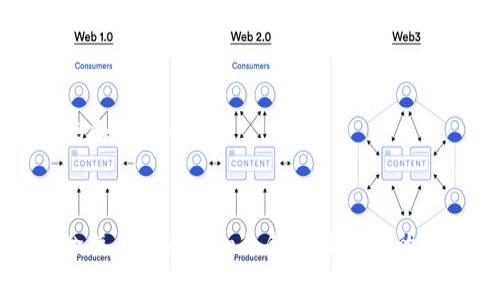 思考标题和关键词


如何安全使用Tokenim冷钱包保护你的数字资产