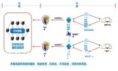 如何从Tokenim平台提取加密货币