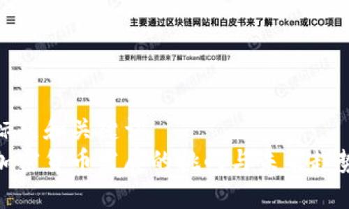 标题和关键词
加密货币发展的挑战与未来趋势