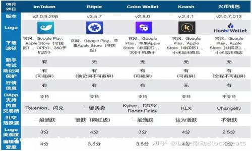 2023年加密货币投资提示:如何在变化多端的市场中获利