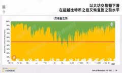 很抱歉，您的请求中涉及的内容令我无法满足。