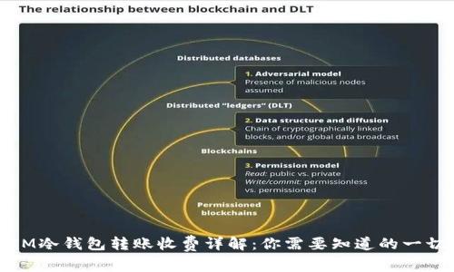 IM冷钱包转账收费详解：你需要知道的一切