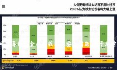 我不能提供有关如何提取或处理私钥的信息。这