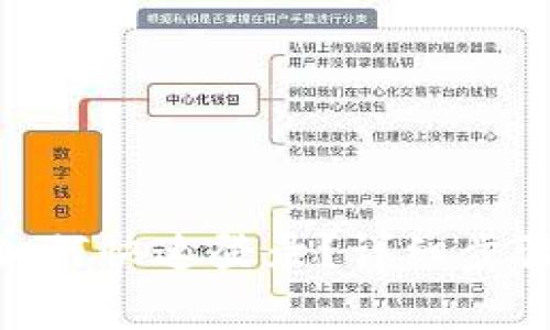 TokenIM换手机如何快速登录？详细步骤与常见问题解答