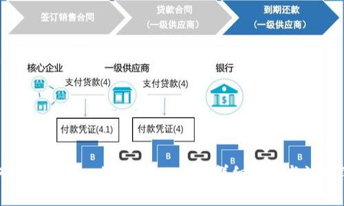 如何在Tokenim上添加Doge币：详细指南与注意事项