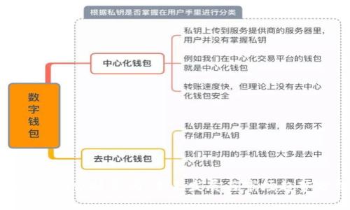 Tokenim会破产吗：未来发展与市场趋势分析