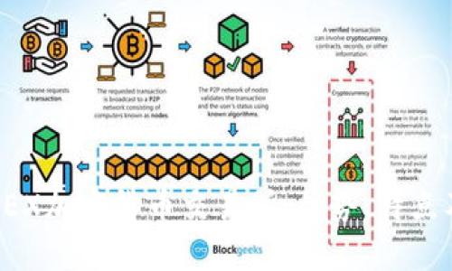 全面解析AEX加密货币交易所：优势、特点及未来趋势