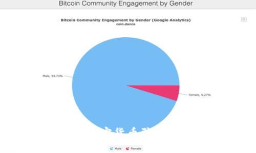 如何识破澳洲加密货币骗局套路：全面指南