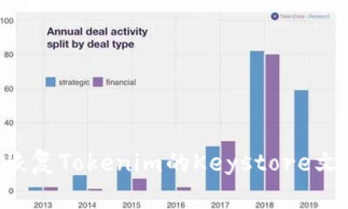 如何备份和恢复Tokenim的Keystore文件：完整指南