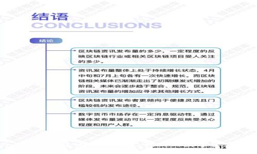 标题

Tokenim钱包简介：安全、便捷、创新的数字资产管理工具