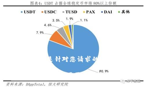 好的，下面是针对您请求的相关内容。

提升用户体验的网页设计策略