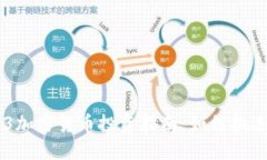 2023年0.03加密货币投资指南:如何挑选低价潜力币