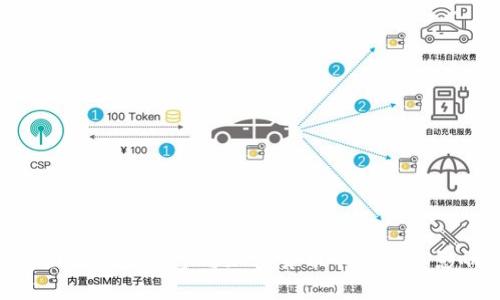 德国银行如何参与加密货币市场及其影响