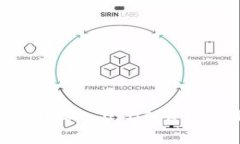 如何在Tokenim中导入USDT：详细步骤和实用技巧