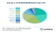 如何安全退出TokenIm账户:步骤与注意事项