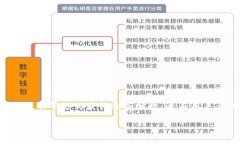 在Tokenim平台上，＂天涯分＂通常指的是平台内一