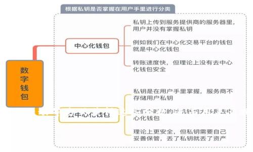 在Tokenim平台上，