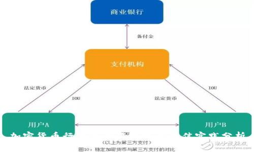 加密货币行业的合作模式与最佳实践分析