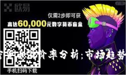 2023年加密货币溢价率分析:市场趋势与投资机会