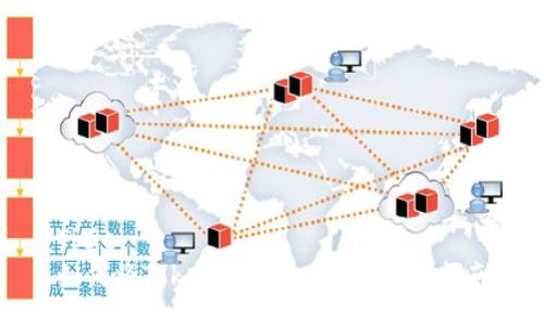 Title:
如何将Tokenim转入EOS: 完整指南