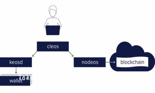 TokenIM更新问题及解决方案详解