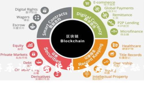 迪拜承认加密货币:未来的金融中心