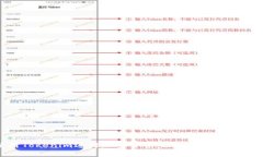 如何使用Tokenim进行加密货币交易：比特币的替代