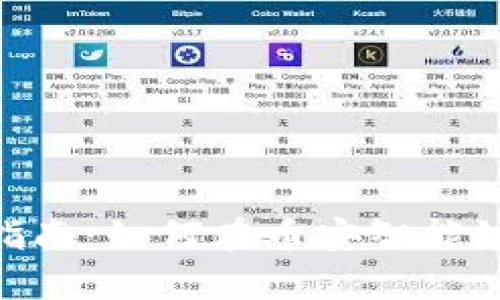 Tokenim钱包的使用指南：如何在币安智能链上安全管理数字资产