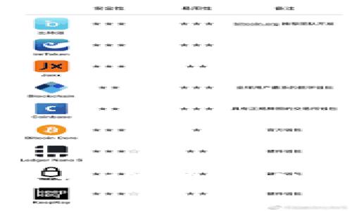 ```xml
以色列推出自有加密货币的影响与前景分析