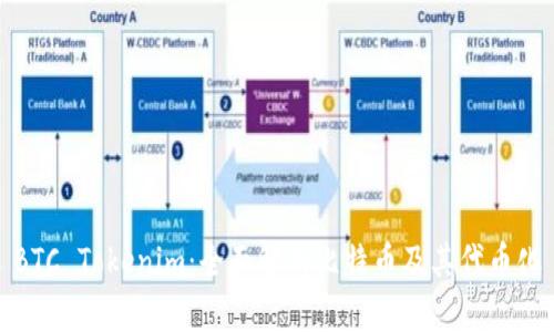 BTC Tokenim：全面解析比特币及其代币化