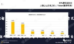 在TokenIM中，GAS的意思通常与区块链相关，尤其是