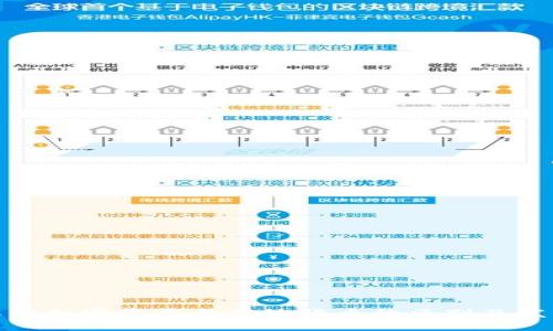 全面解读加密资产与传统货币的区别及发展趋势