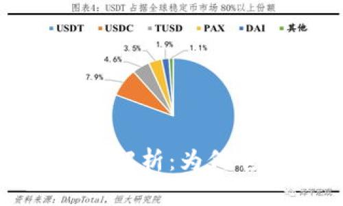 加密货币投资风险解析：为何它被视为高危领域