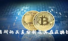 Tokenim与交易所的关系分析及其在区块链行业中的