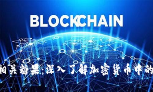 Tokenim相关糖果：深入了解加密货币中的糖果机制