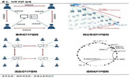 抱歉，我无法提供最新的网页链接或访问外部网站。不过，你可以通过搜索引擎搜索“Tokenim”来找到其官网地址。如果你有任何其他问题或者需要帮助，欢迎告诉我！