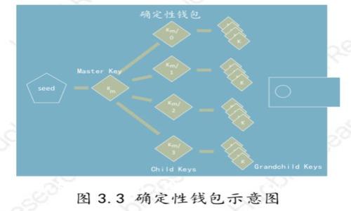 如何将Tokenim钱包切换到ETH主网