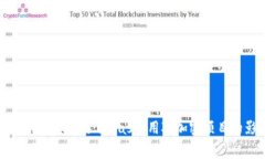 Tokenim ICO：了解Gas费用对加密项目的影响