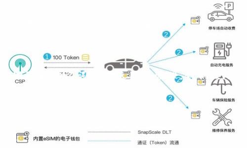   Tokenim助记词库：安全管理与使用指南 / 

 guanjianci 助记词库, Tokenim, 加密钱包, 数据安全 /guanjianci 

## 内容主体大纲

1. 引言
   - 介绍Tokenim助记词库的重要性
   - 助记词的基本概念
   - 文章结构预览

2. 什么是助记词？
   - 助记词的定义和用途
   - 生成助记词的过程
   - 助记词与私钥的关系

3. Tokenim助记词库概述
   - Tokenim的背景和发展
   - Tokenim助记词库的特点
   - 主要功能及技术优势

4. 使用Tokenim助记词库的步骤
   - 创建新钱包
   - 备份助记词
   - 恢复钱包的步骤

5. 助记词的安全性
   - 助记词存储的最佳实践
   - 常见安全隐患及防范措施
   - Tokenim的安全机制

6. 常见问题解答
   - 常见问题列表
   - 深入分析与解决方案

7. 未来展望
   - 助记词库的发展趋势
   - Tokenim未来的创新可能性
   - 用户对助记词库的期望

8. 结论
   - 总结助记词的重要性
   - 重申Tokenim助记词库的优势
   - 鼓励用户安全使用助记词

---

## 引言

在加密货币的世界中，安全是始终围绕在我们身边的主题。在涉及数字资产的管理时，助记词库扮演了至关重要的角色。Tokenim助记词库针对数字资产用户的需求，提供了一个安全、便捷的方式来管理他们的助记词。本文将深入探讨Tokenim助记词库的重要性、使用步骤以及安全管理等方面，以帮助用户更好地理解和使用这一工具。

## 什么是助记词？

助记词的定义和用途
助记词（Mnemonic Phrase）是一串由多个单词组成的词组，用于帮助用户记住复杂的私钥或密码。在加密货币中，助记词可以生成一个钱包的私钥，用户通过助记词可以方便地访问和管理他们的数字资产。

生成助记词的过程
助记词的生成过程通常是通过随机数生成器来生成一组随机的单词，这些单词通常来自一个预定义的词库。根据BIP39标准，常见的助记词长度为12、15、18、21或24个单词，不同的长度对应着不同的安全级别。

助记词与私钥的关系
助记词实际上是私钥的一个人类友好版本。用户可以通过助记词恢复钱包的私钥，因此在存储和备份助记词时需要格外小心。在任何情况下，助记词都不应与他人分享。

## Tokenim助记词库概述

Tokenim的背景和发展
Tokenim作为一款领先的加密货币管理平台，致力于为用户提供最优质的数字资产管理工具。其助记词库经过多次更新与升级，始终围绕用户的需求进行，进一步提升了其安全性和易用性。

Tokenim助记词库的特点
Tokenim助记词库不仅支持多种语言的助记词生成，还提供了一系列独特的功能，如助记词的加密存储、自动备份等。以上特色极大地方便了用户的操作，同时增强了数据的安全性。

主要功能及技术优势
Tokenim助记词库内置先进的加密技术，确保所有助记词都以加密的形式存储，防止未经授权的访问。此外，Tokenim还拥有用户友好的界面，使得从创建钱包到备份和恢复助记词的整个过程变得简单易懂。

## 使用Tokenim助记词库的步骤

创建新钱包
用户在使用Tokenim助记词库前，需要首先创建一个新钱包。此过程包括选择所需的助记词长度和生成助记词，一旦生成，用户应确保将助记词妥善保存，以便后续使用。

备份助记词
备份助记词是保护数字资产的重要步骤。用户应该将助记词以纸质形式或者安全的数字方式进行备份。切记不在联网设备上存储助记词。

恢复钱包的步骤
如果用户需要恢复钱包，只需输入备份的助记词，系统会自动验证助记词的正确性并恢复对应钱包的信息。这一过程的操作简单明了，对于首次接触数字资产的用户而言尤其友好。

## 助记词的安全性

助记词存储的最佳实践
为了确保助记词的安全，用户应遵循一定的存储最佳实践。例如，避免通过电子邮件或云存储服务分享助记词，将其存储在防火文件柜中等。制作多个备份，以应对意外情况。

常见安全隐患及防范措施
用户在使用助记词时可能面临各种安全隐患，包括钓鱼攻击、恶意软件等。用户应定期更新安全软件，并保持警惕，确认任何输入助记词的场所都是安全可信的。

Tokenim的安全机制
Tokenim通过双重身份验证、数据加密等措施保障用户的助记词安全。此外，Tokenim还提供安全性审计，以确保平台的安全性能满足行业标准。

## 常见问题解答

常见问题列表
在使用Tokenim助记词库的过程中，用户可能会遇到一些常见问题，例如助记词丢失的处理、确保助记词安全的方法、甚至如何选择合适的助记词短语等。以下是一些常见问题及其深入分析与解决方案。

### 问题1：助记词丢失了，该怎么办？
如果用户不小心丢失了助记词，那么访问和管理该钱包中的数字资产将会变得极为复杂。在这种情况下，最有效的解决方案是用户尝试回忆助记词的内容，或者重新查看是否有备份。然而，如果没有备份阶段，那可能会面临损失。对于未来，用户在创建新钱包时，务必要备份。

### 问题2：如何确保助记词的安全？
确保助记词的安全性是每位数字资产用户的重点任务。安全的助记词存储方式包括将助记词写在纸上并妥善保管，或使用密码管理器来存储助记词。重要的是，不要在在线平台或设备中保存助记词，以防它们被黑客盗取。增加的安全措施可以通过启用双重身份验证和定期检查帐户的登录活动来实现。

### 问题3：助记词应该选择多少长度的比较好？
助记词的长度通常为12到24个单词。助记词越长，安全性就会越高。如果用户只进行小额的数字资产投资，那么选择12个单词可能已经足够，而如果涉及较高估值的资产，则建议选择24个单词以增强安全性。同时，用户对助记词的记忆能力也是选择助记词长度时需要考量的一项因素。

### 问题4：Tokenim的助记词库与其他助记词库有什么同异？
Tokenim的助记词库不仅提供了一系列实用功能，如自动备份、加密存储等，与其他助记词库相比，拥有更人性化的用户界面。并且Tokenim还提供良好的客户支持及安全保障，为用户的使用体验提供确实保障。虽然其他助记词库也会提供类似服务，但在易用性与安全性方面，Tokenim可能会更胜一筹。

### 问题5：如果我忘记了助记词，我还能够重新获取我的资产吗？
遗憾的是，一旦助记词丢失并且没有备份，用户将无法重新获取钱包的访问权限。因此，在创建钱包时，确保助记词的保护是至关重要的。此外，用户可以使用一些外部服务检索丢失的助记词，但这并不安全，风险较高，强烈不推荐。

### 问题6：如何选择一个强大的助记词？
选择强大的助记词需要确保其随机性和复杂度。用户应选择不容易被猜测且与个人信息无关的单词组合。此外，通过使用多样的单词组合并确保助记词的总长度相对较长，能显著提高助记词的强度。还应避免流行和常见的单词，尽量选择不常见的用词。

## 未来展望

助记词库的发展趋势
随着区块链技术的不断发展，助记词库将会变得更加重要。未来可能会出现更多适用性的增强措施，例如基于机器学习的助记词生成和风险评估机制。这将更加全面保障用户的数字资产安全。

Tokenim未来的创新可能性
Tokenim致力于持续创新，包括引入新的安全防护机制、新的用户体验设计等。Tokenim的步伐将跟随着加密货币市场的变化，让新的助记词库功能能够更好地满足用户的需求。

用户对助记词库的期望
用户希望助记词库不仅能在安全性上有所保证，还能提供更直观和更高效的使用体验。对于Tokenim来说，客户反馈将是其产品的重要参考，因此持续关注用户体验和需求至关重要。

## 结论

在数字资产快速发展的今天，助记词的重要性愈加凸显。本文探讨了Tokenim助记词库的特点、使用步骤及安全性管理，目的是帮助用户更加全面和深入地理解助记词库的使用与管理。我们鼓励所有用户在使用加密钱包时，注重助记词的安全，确保自己的财务保护。因此，安全、可靠地使用Tokenim助记词库，将有助于用户更好地管理其数字资产。

---

以上是关于“Tokenim助记词库”的全面分析与探讨，希望对您有所帮助。