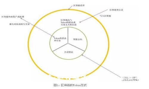 TokenIM私钥管理指南：如何确保私钥不被导出及安全存储