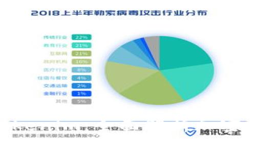 MetaMask与Tokenim：全面解析加密钱包与代币管理