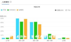 英国人如何看待加密货币？趋势、投资和法规分