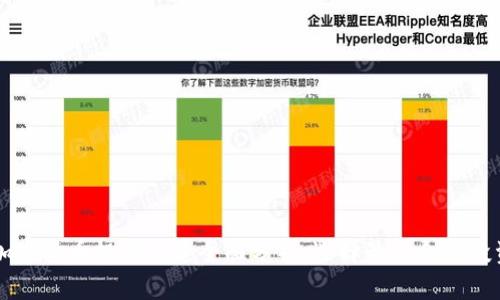 中国加密货币投资渠道全面分析：选择最适合的投资方式