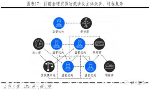 
在老挝做加密货币违法吗？全面解析与法律风险