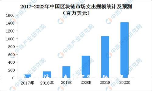 加密数字货币经济：未来数字货币的演变与投资机遇