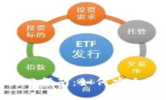 Tokenim助记词找回指南：如何安全恢复您的数字资