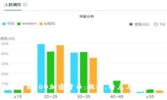 全面解析IDO加密货币：概念、特点与投资策略